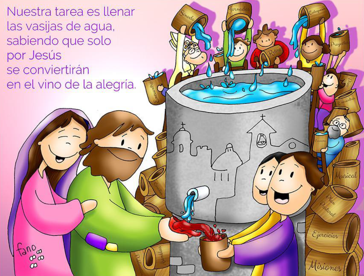 II Semana del Tiempo Ordinario
